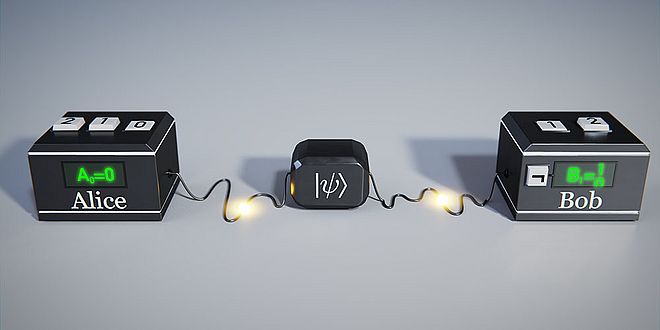 Kryptoprotokoll