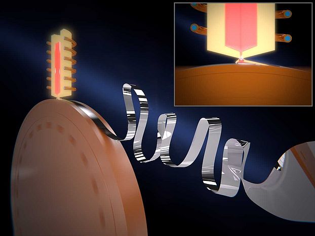 The group of technology of the Department of Physics published a video of “rippling ribbons” to the Gallery of Fluid Motion competition held at the last annual APS/DfD meeting.