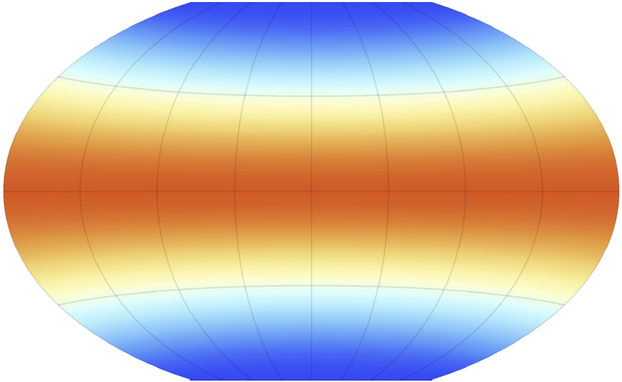 The smallest possible system that can be synchronized is discovered