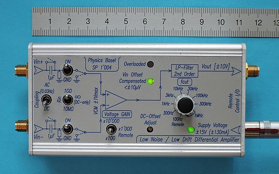 This 1 MHz differential voltage amplifier combines low input voltage noise and low offset voltage drift. This combination is important for long-lasting measurements on samples at cryogenic temperatures. Commercial available amplifiers suffer from higher voltage noise or lower offset voltage stability over temperature and in time. Low input voltage noise is reached by using a discrete dual J-FET (IF 3602) in the input stage. The offset voltage drift of this low noise J-FET input stage is reduced by a precise servo control-loop. The voltage gain can be switched between x100, x1'000, x10'000 and a variable LP-Filter (100 Hz... 1 MHz) is also integrated. At a gain of x100 an input differential voltage up to ±100 mV can be amplified linearly. The amplifier can be AC or DC coupled, the input resistance can be switches between 10 MOhm, 1 GOhm and infinite (DC-only) and the common-mode voltage can be up to ±1 V. All these features make the Low Noise / Low Drift Differential Amplifier a versatile laboratory preamplifier. To download the data sheet (SN 001...021) click here.(Version 1.0) To download the data sheet (from SN 022) click here. (Version 2.1)