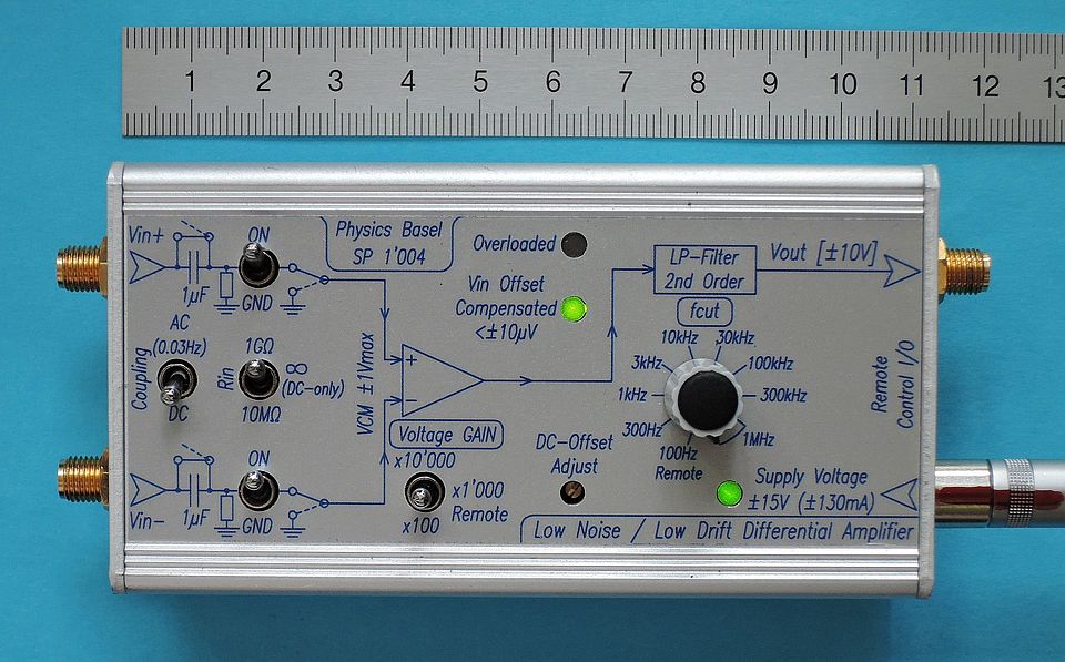 This 1 MHz differential voltage amplifier combines low input voltage noise and low offset voltage drift. This combination is important for long-lasting measurements on samples at cryogenic temperatures. Commercial available amplifiers suffer from higher voltage noise or lower offset voltage stability over temperature and in time.   Low input voltage noise is reached by using a discrete dual J-FET (IF 3602) in the input stage. The offset voltage drift of this low noise J-FET input stage is reduced by a precise servo control-loop. The voltage gain can be switched between x100, x1'000, x10'000 and a variable LP-Filter (100 Hz... 1 MHz) is also integrated. At a gain of x100 an input differential voltage up to ±100 mV can be  amplified linearly. The amplifier can be AC or DC coupled, the input resistance can be switches between 10 MOhm, 1 GOhm and infinite (DC-only) and the common-mode voltage can be up to ±1 V. All these features make the Low Noise / Low Drift Differential Amplifier a versatile laboratory preamplifier.   To download the data sheet (SN 001...021) click here.(Version 1.0)  To download the data sheet (from SN 022) click here. (Version 2.1)