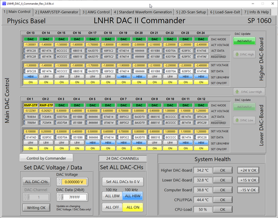 LNHR DAC II Commander