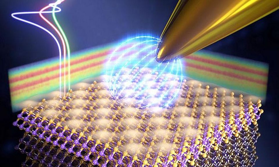 How to control friction in topological insulators