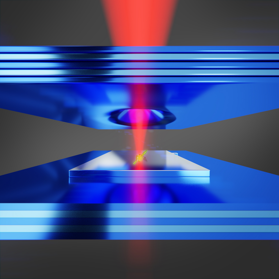 Using mirrors to improve the quality of light particles 