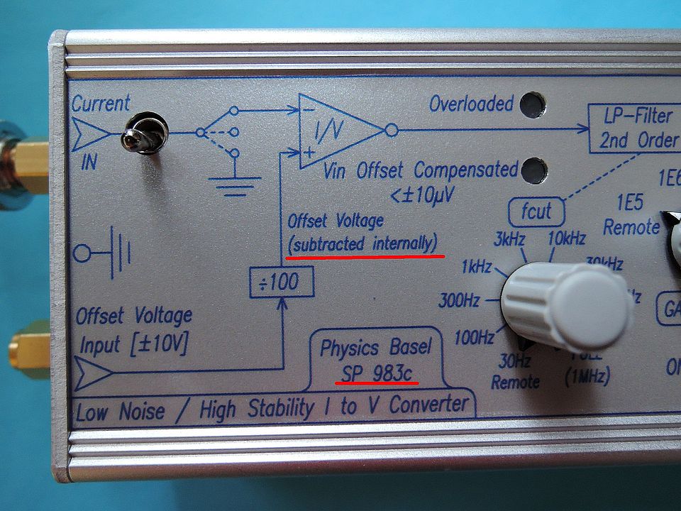 Low Noise | High Stability I to V Converter (SP 983c)