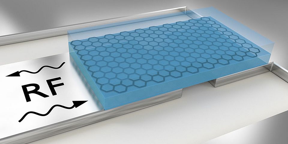 New method of characterizing Graphene 