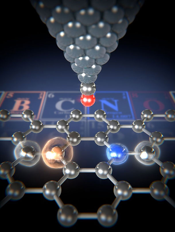 Individual impurity atoms detectable in graphene 