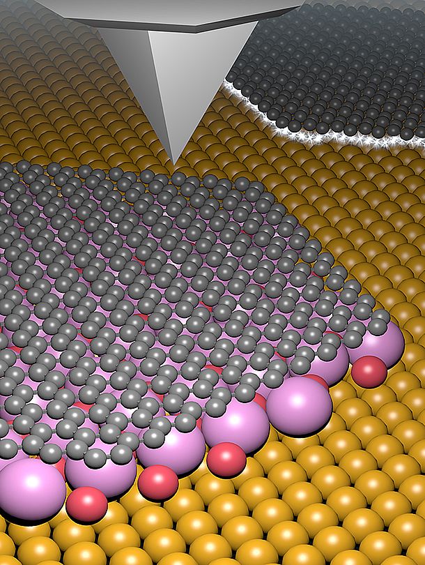 Decoupled graphene thanks to potassium bromide 